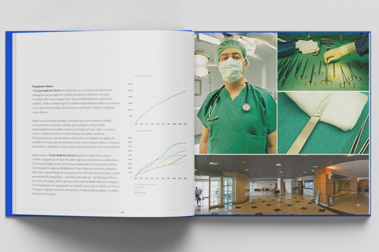 interior Hospital Cuf Descobertas