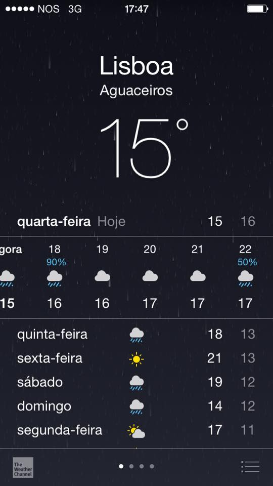 Não se deixem enganar pelas aparências...