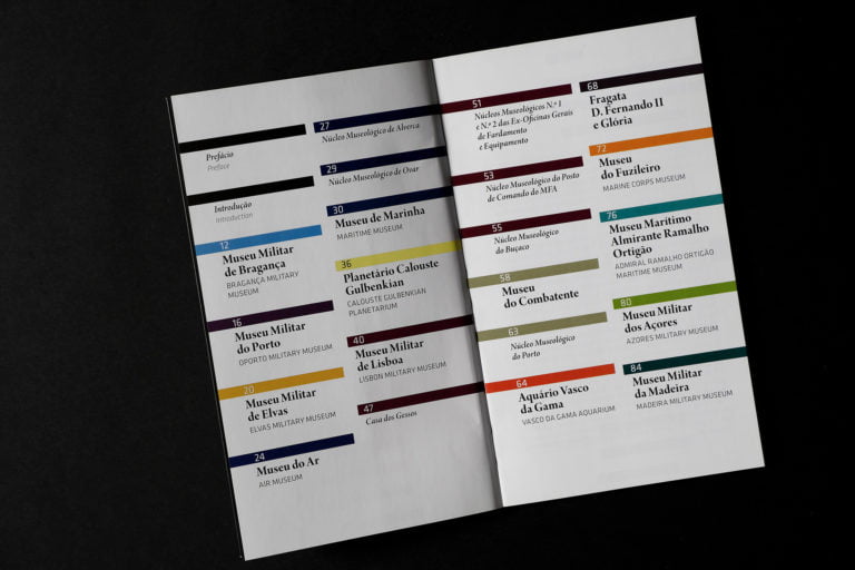 indice Roteiro dos Museus Militares
