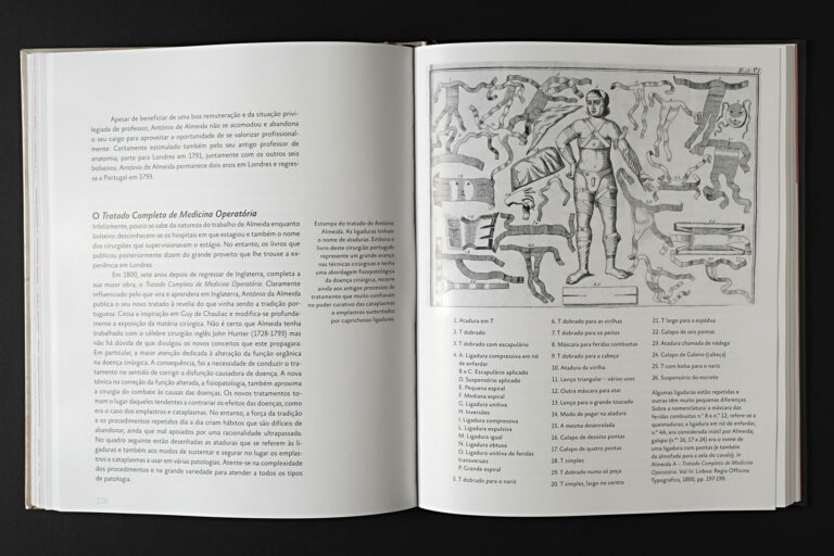 escola cirurgia lisboa