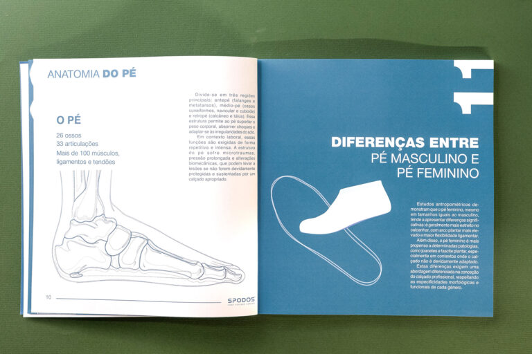 pé em contexto de trabalho